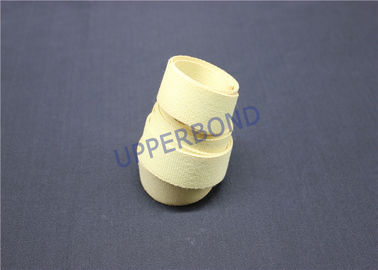 Beli Aluminium Protection Garniture Tape Aramid Atau Bahan Nylon pembuatan online