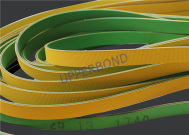 Beli Rokok Pembuat MK8 Draft Drive Fan Belt, Kustomisasi Drive V Kecil pembuatan online