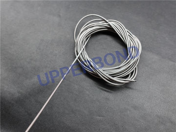 Beli Suku cadang mesin tembakau disesuaikan, Mk9 pembuat rokok warna Silver Spring Band pembuatan online