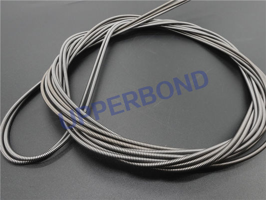 Beli MK8 0.8 * 2.74 * 3053 mm Steel Spring Band Suku Cadang Mesin Tembakau pembuatan online