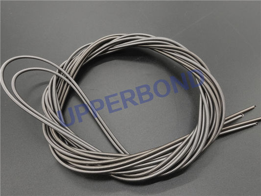 Beli Ukuran yang disesuaikan Mesin tembakau suku cadang spring band untuk MK8 MK9 pembuatan online
